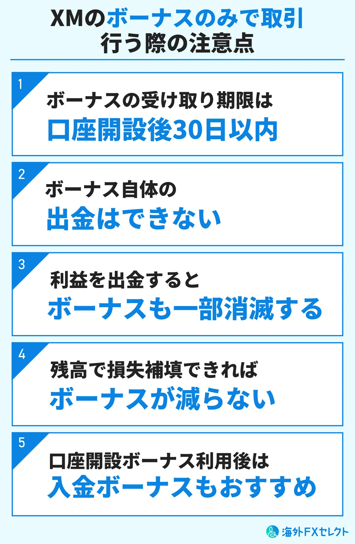 XMでボーナスのみで取引するときの注意点