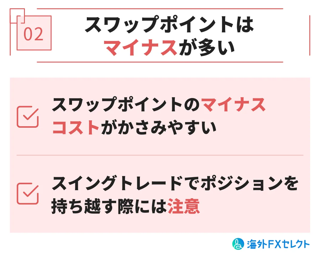 悪い評判②スワップポイントはマイナスが多い