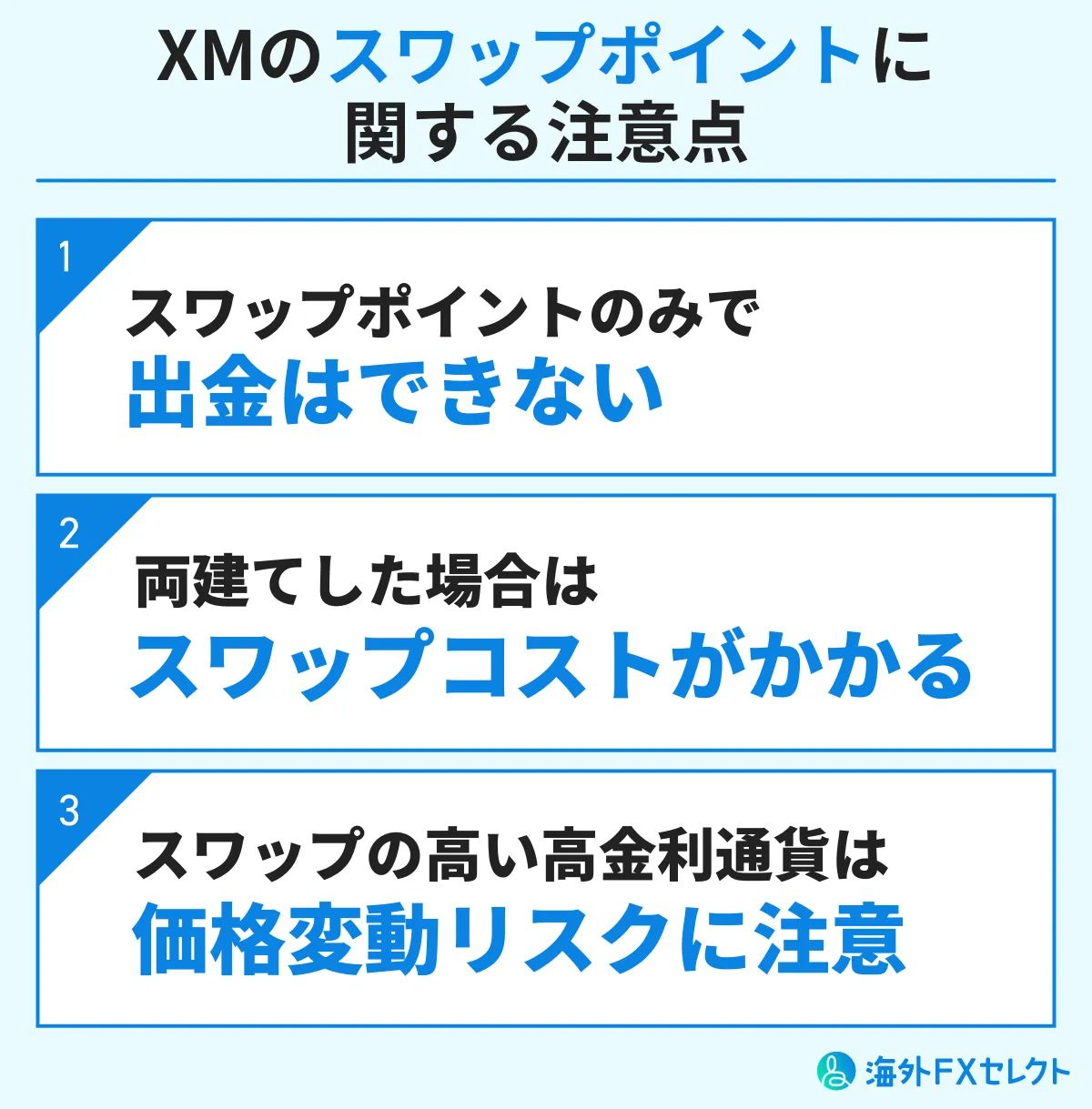 XM Tradingのスワップポイントに関する注意点