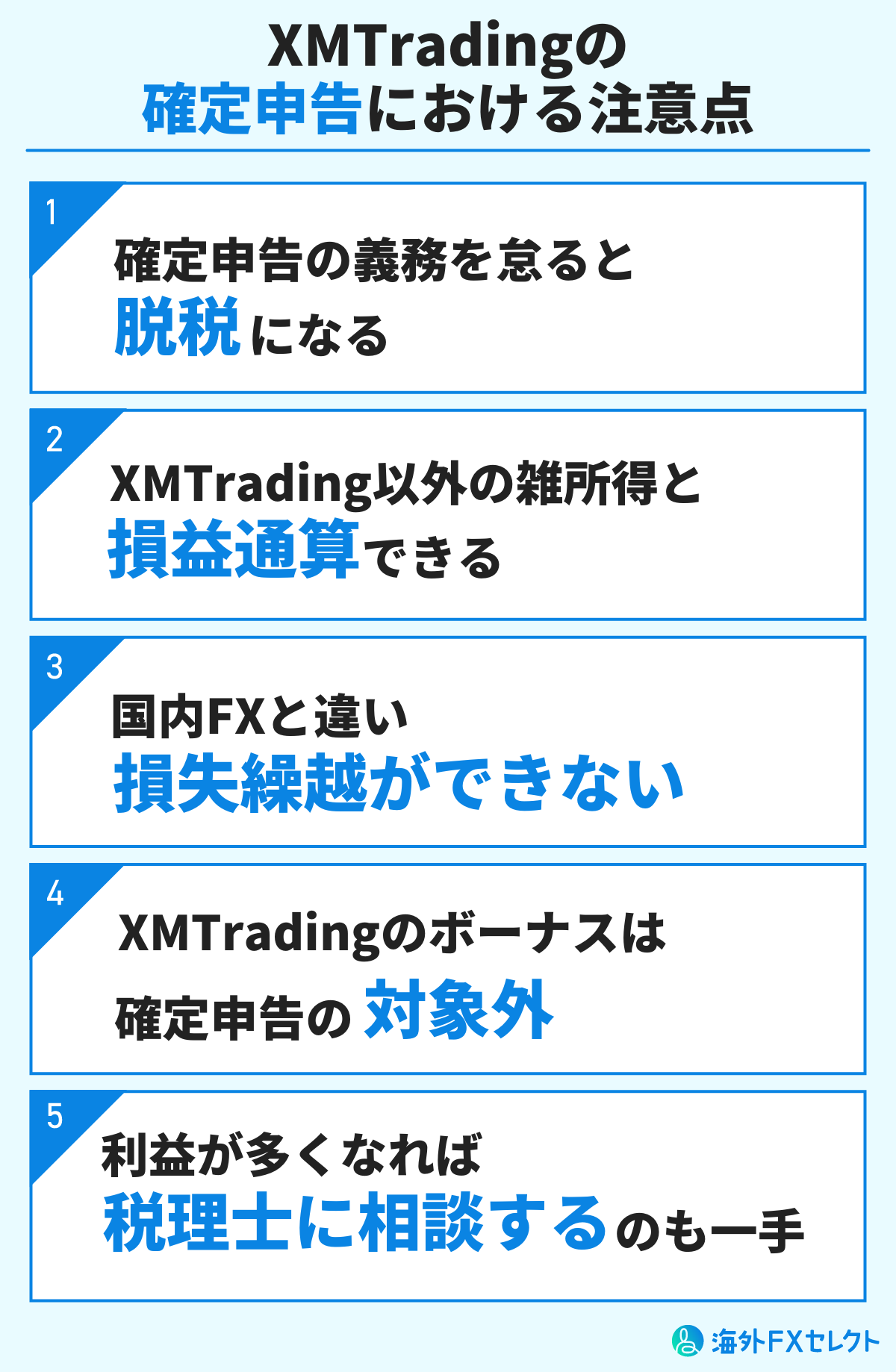 XMTradingの確定申告における注意点