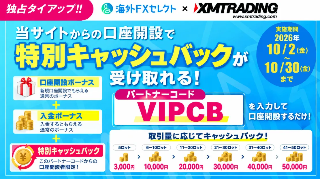 XMタイアップ「VIPキャッシュバックキャンペーン」