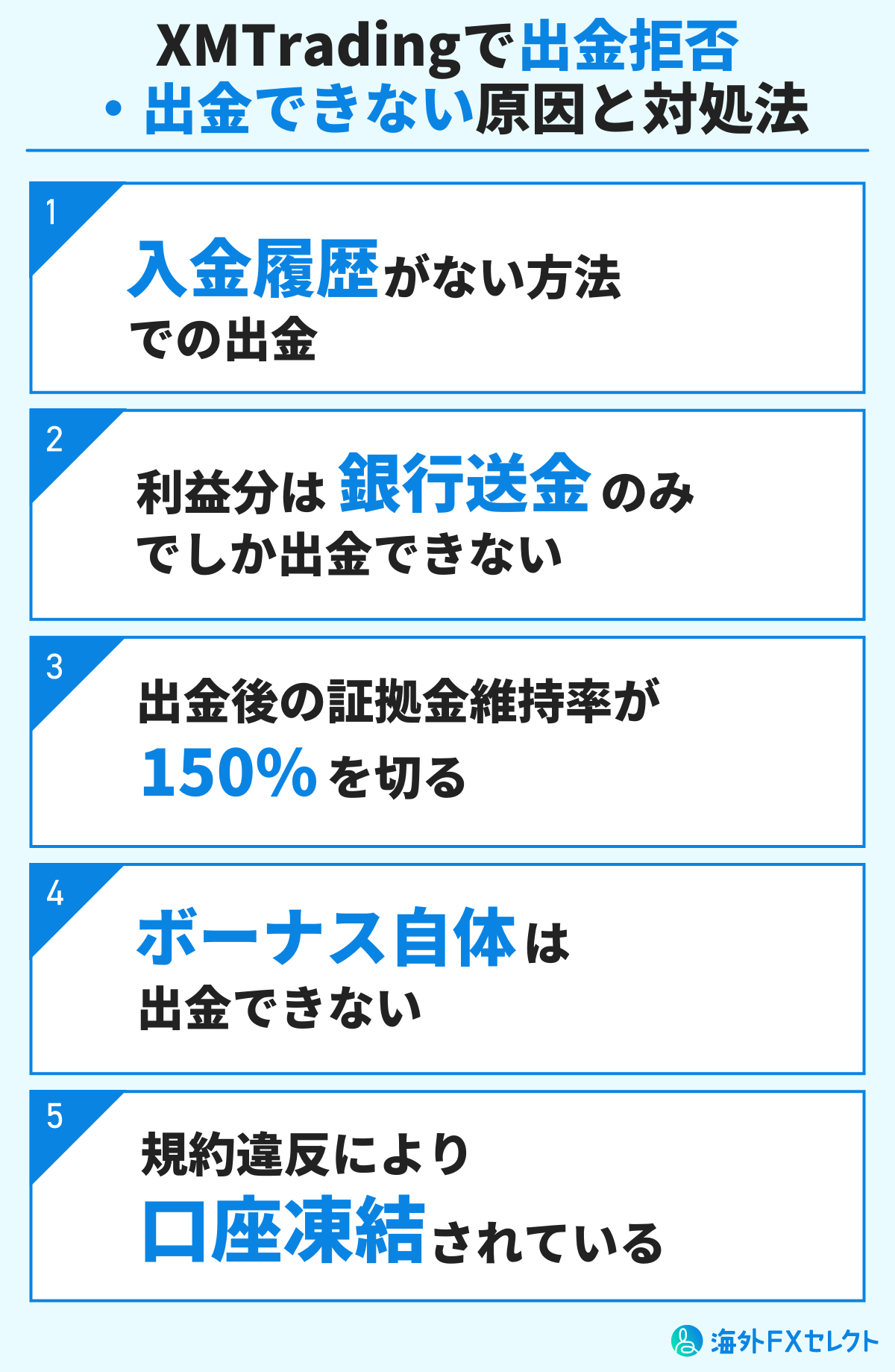 XMTradingで出金拒否・出金できない原因と対処法