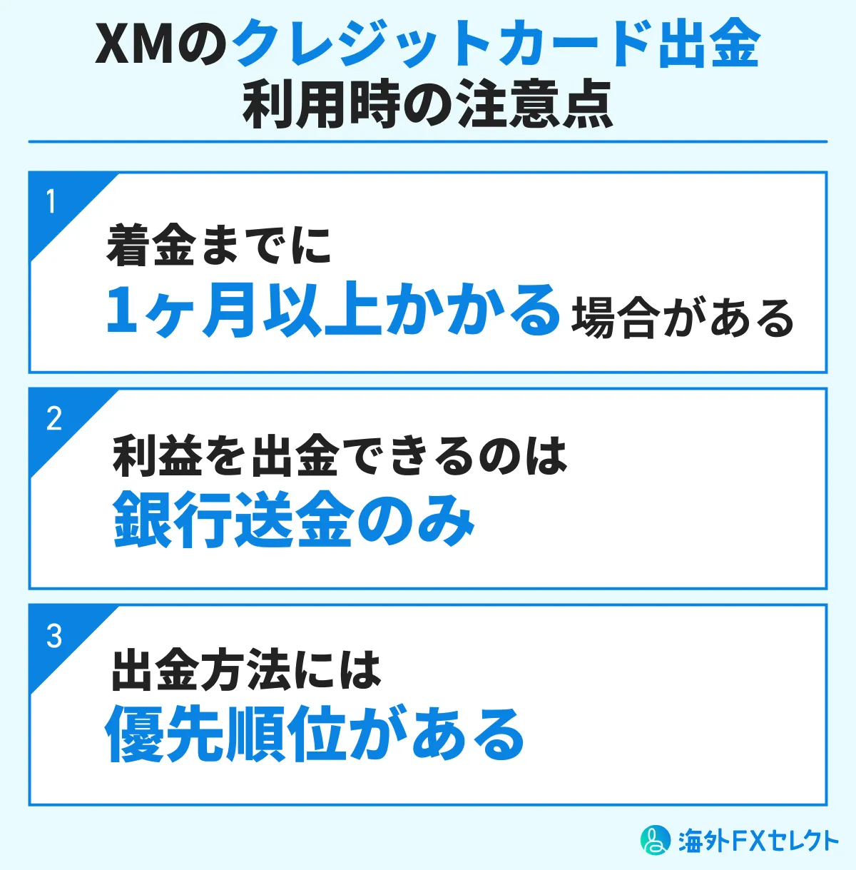 XMのクレジットカード出金を利用する際の注意点