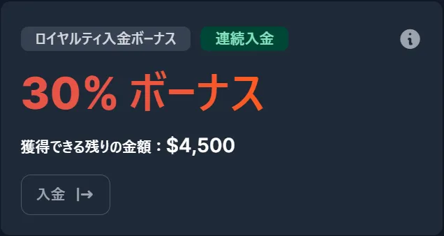 XMTradingの30%入金ボーナス