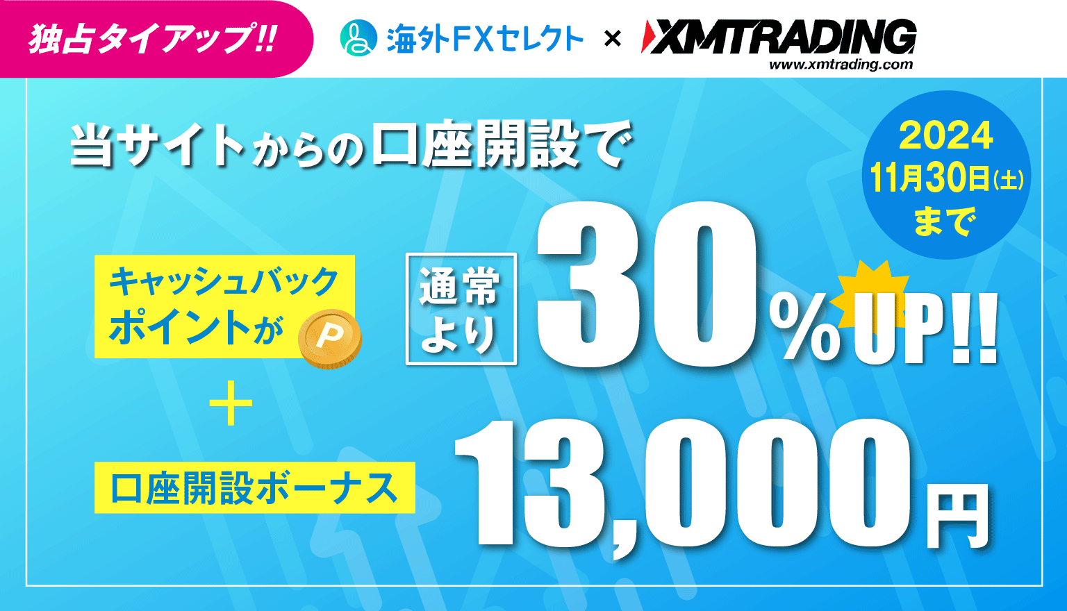 海外FXセレクト限定XMTrading特別タイアップ