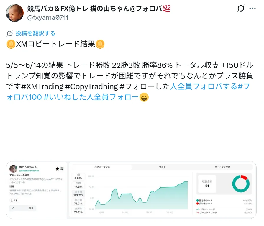 XMコピートレードに関するXでの口コミ