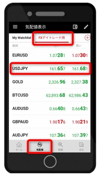 XMTradingアプリ下部の「気配値」より銘柄を選択