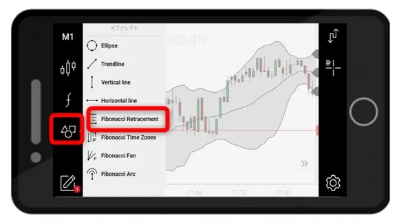 XMTradingアプリではオブジェクトも設定可能