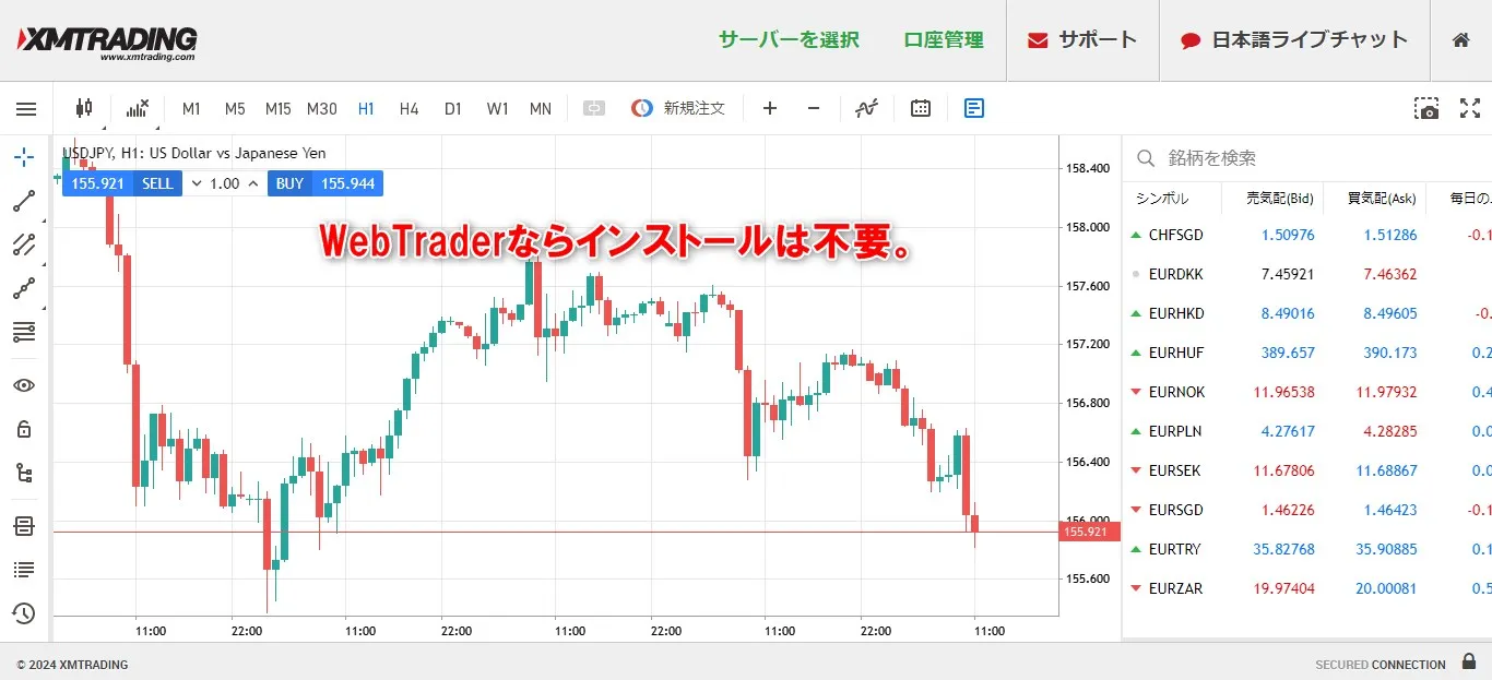 XMTradingではWebTraderという取引ツールも利用可能