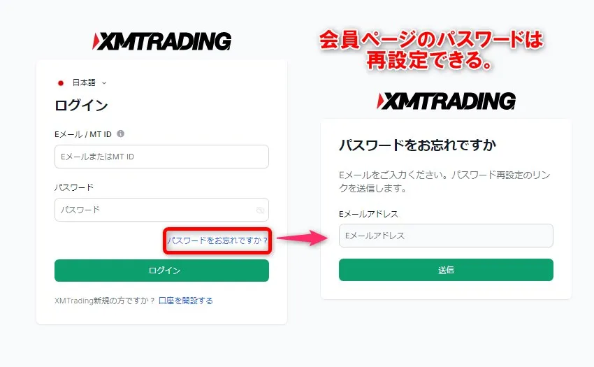 XMTrading会員ページのログインパスワードは再設定できる