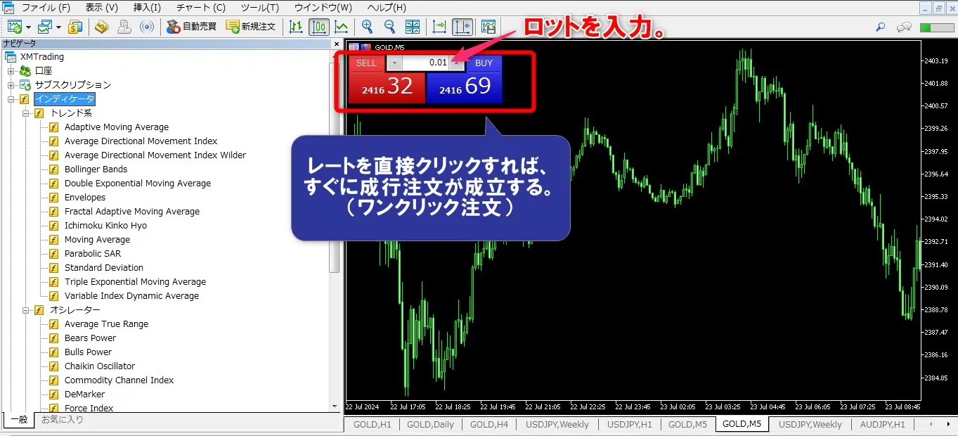 レート上にロット数を入力してレート部分をクリックすれば成行注文は完了