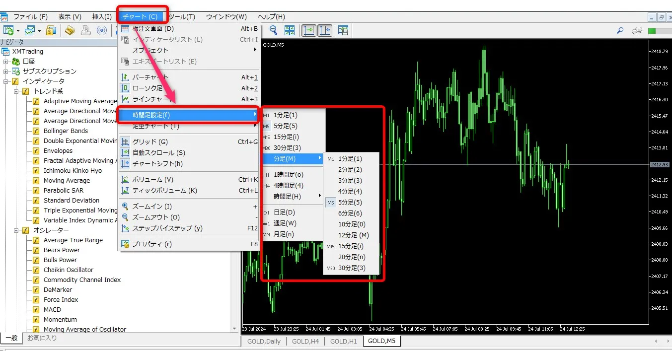 XMTradingのMT5で時間足を変更する方法