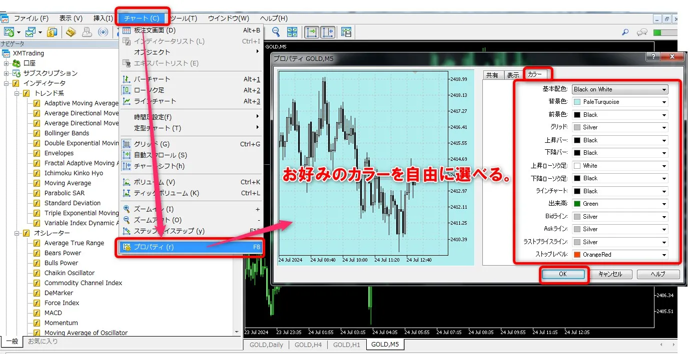 XMTradingのMT5ではチャートの色も変更可能