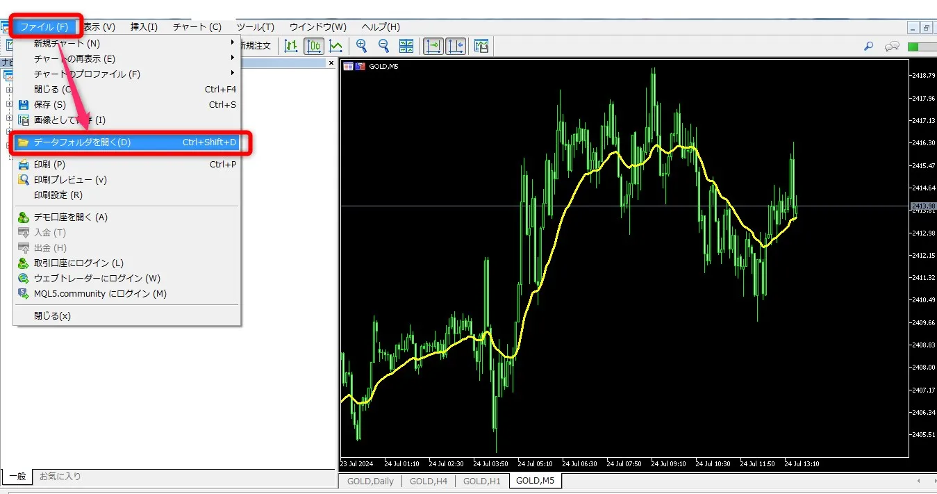 XMTradingのMT5ではカスタムインジケーターも設定できる