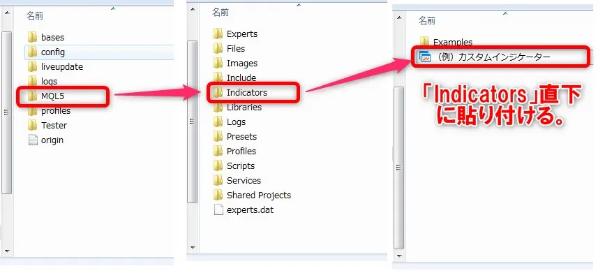 XMTradingのMT5でのインジケーター格納場所