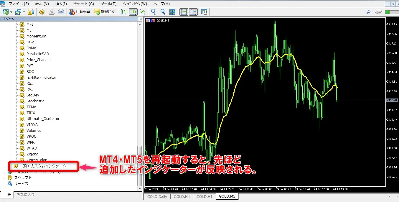 XMTradingのMT5を再起動すればインジケーターが反映される