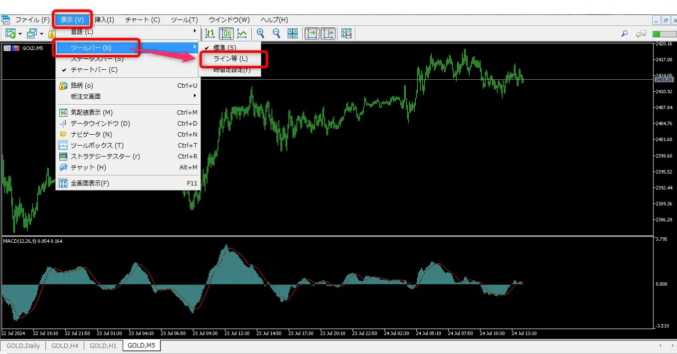 XMTradingのMT5ではトレンドラインや十字線も引ける