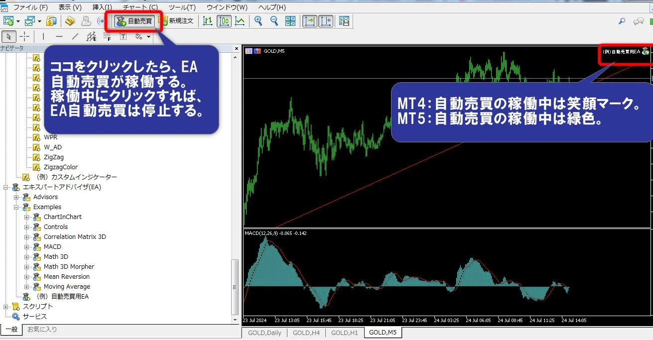 XMTradingのMT5でEAを稼働するときは「自動売買」をクリック