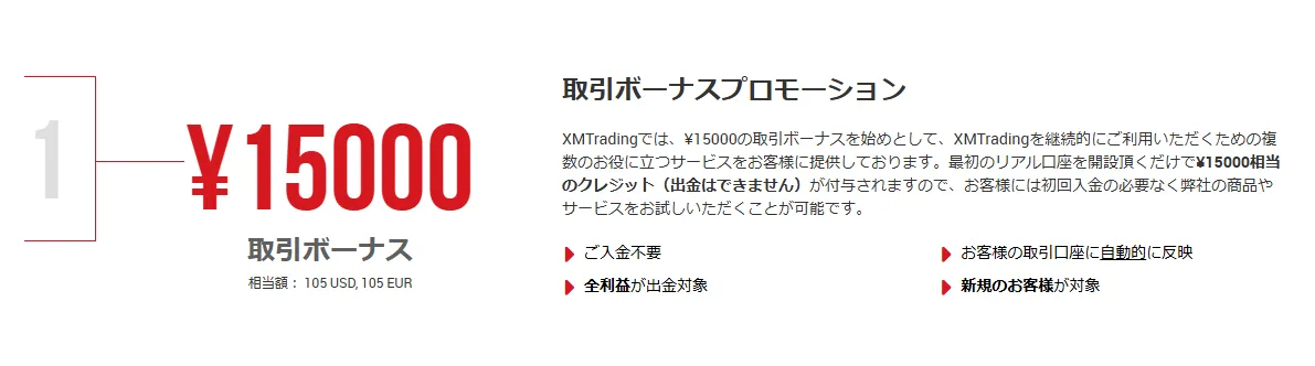 XMTradingの口座開設ボーナス15,000円